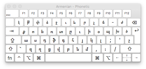 Armenian Phonetic for Mac